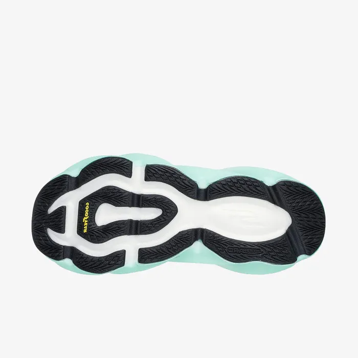 SKECHERS SKX AERO BURST 