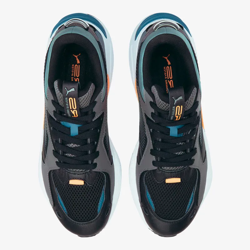 PUMA RS-Z CORE