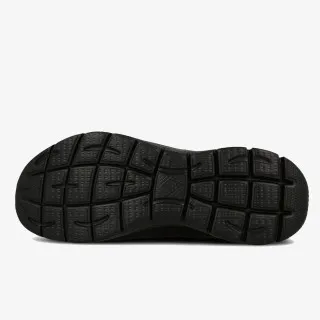 SKECHERS SUMMITS ITZ BAZIK