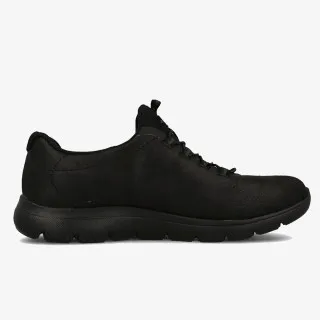 SKECHERS SUMMITS ITZ BAZIK