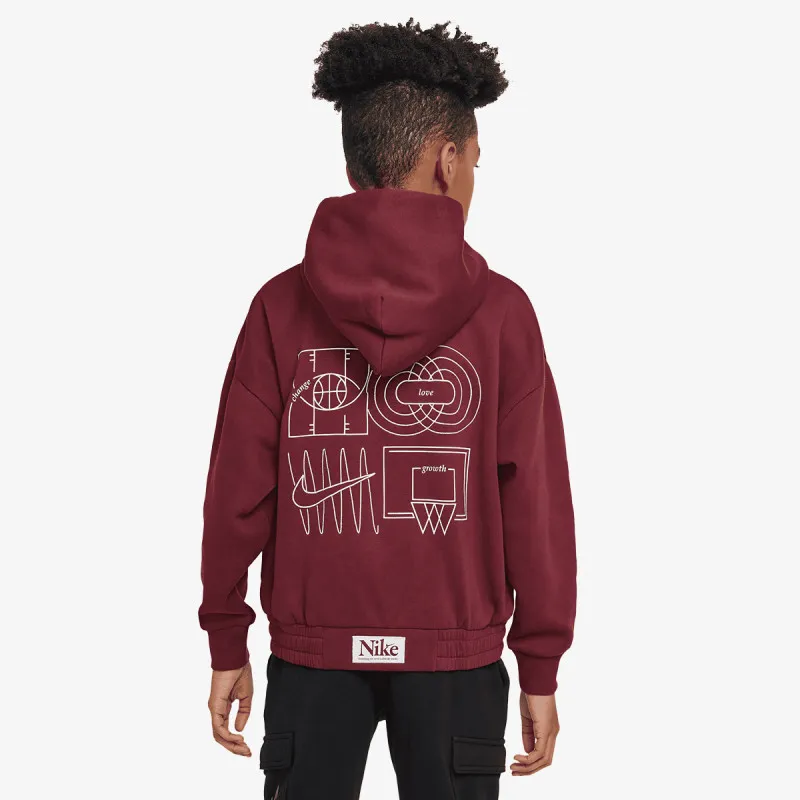 Nike Culture of Basketball