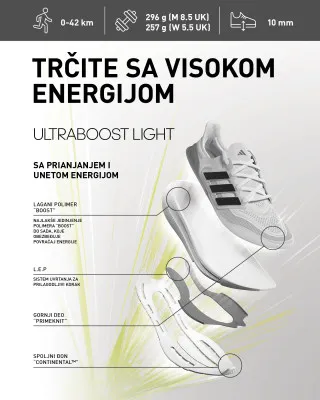 adidas ULTRABOOST 23