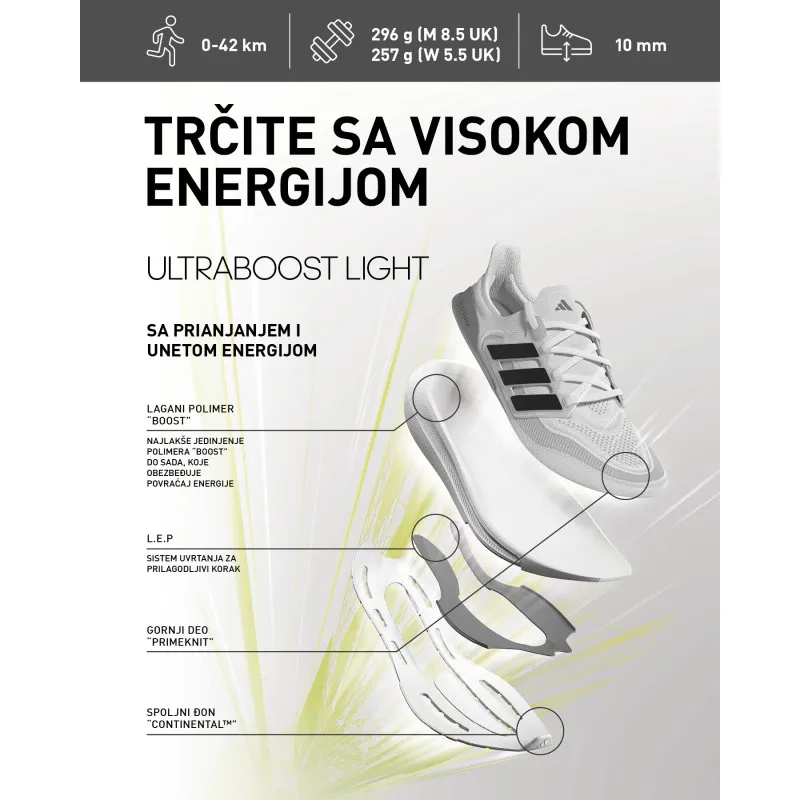 adidas ULTRABOOST 23
